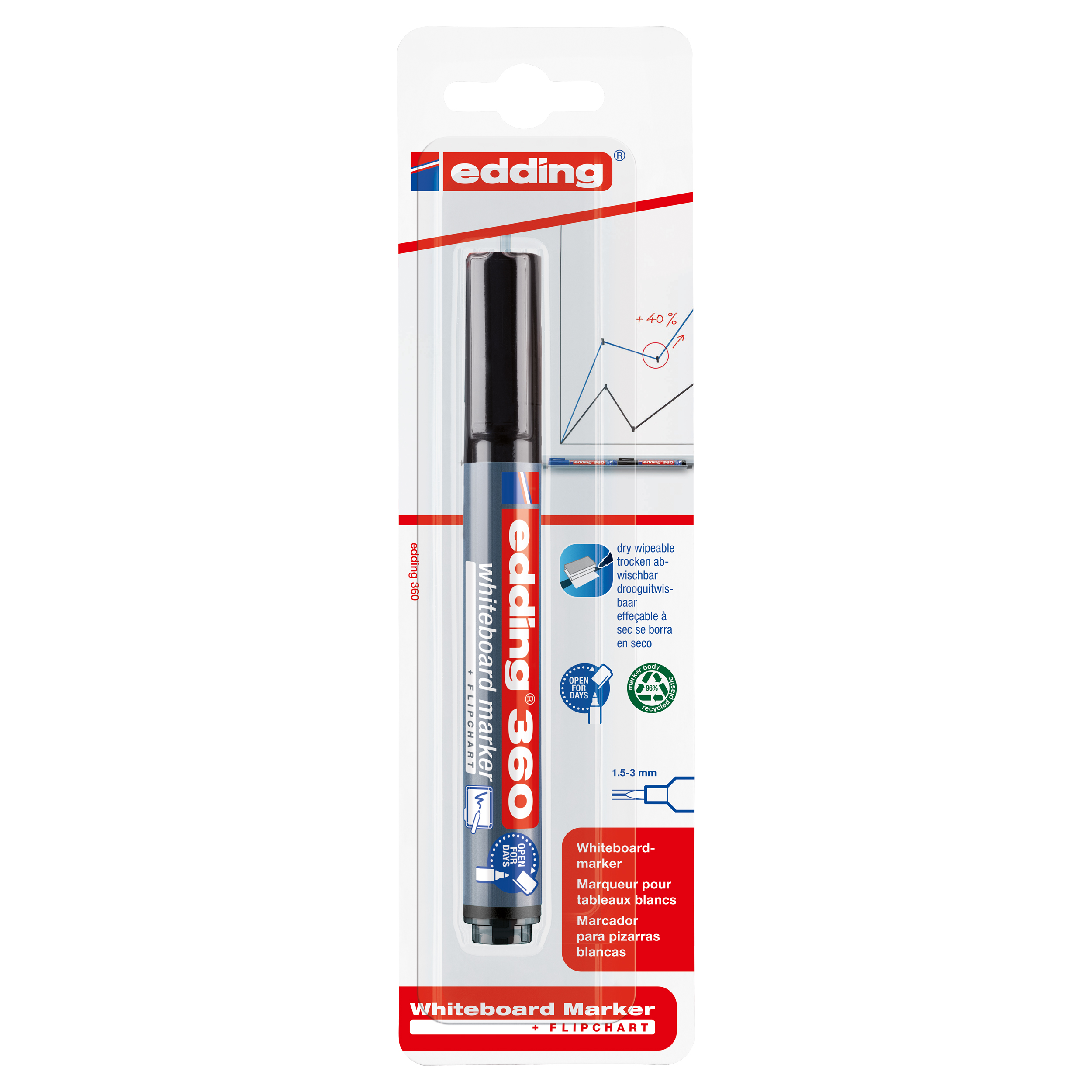 26.200.06 Edding  whiteboardmarker type 360 zwart 
