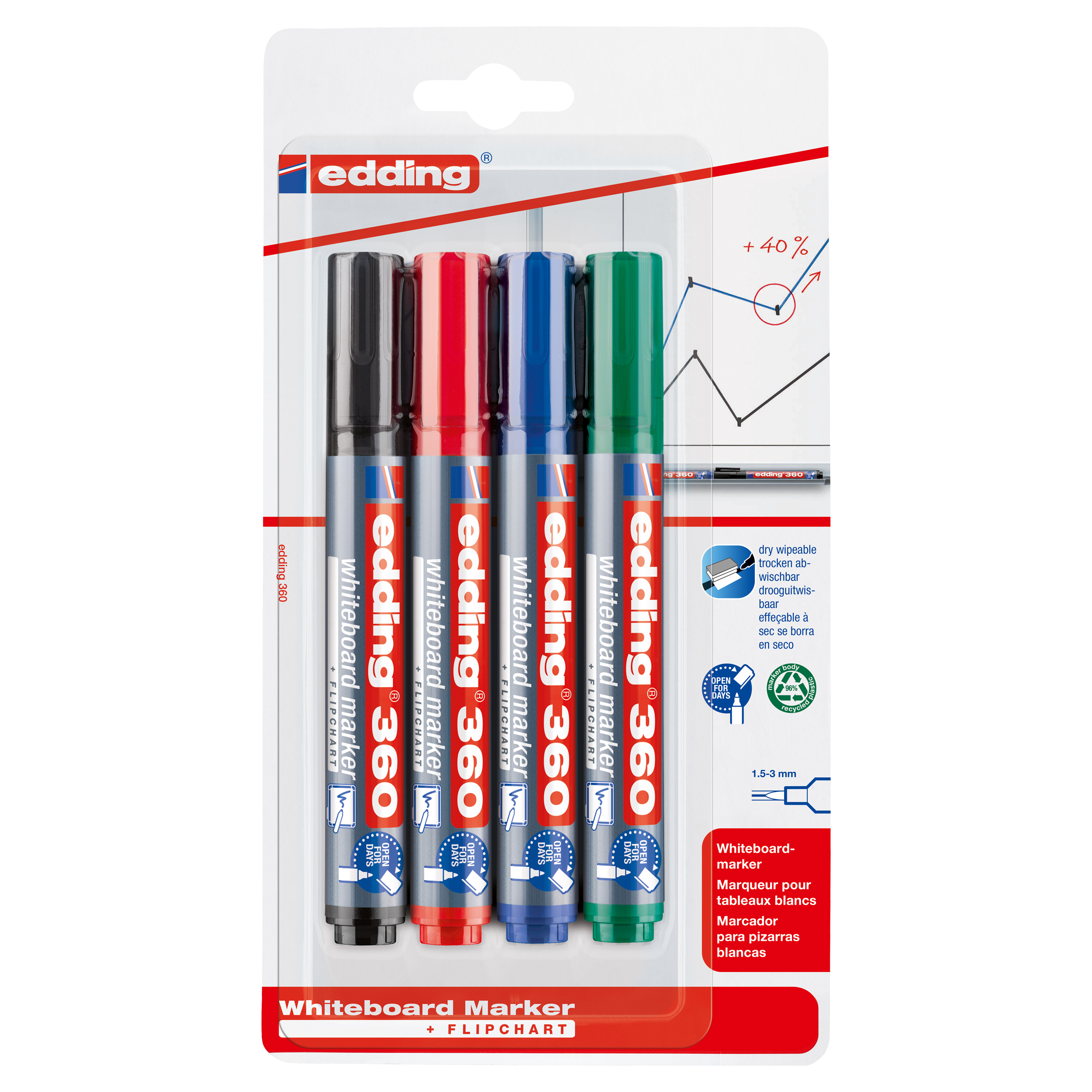 26.200.07 Edding  whiteboardmarker type 360 zwart/rood/blauw/groen 